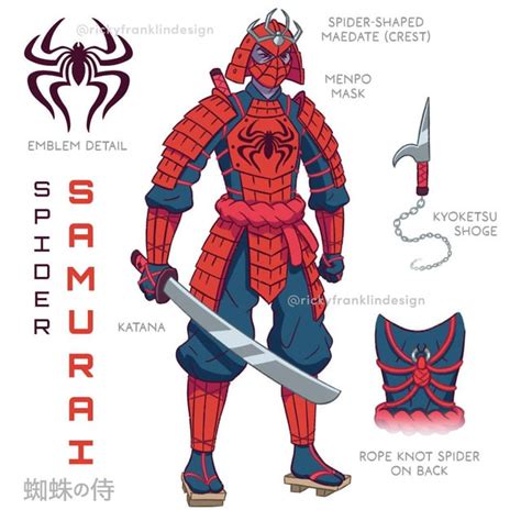 My Take On A Samurai Spider Man Design And Some Villain Concepts For