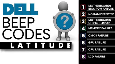 Dell Beep Codes Meaning Understanding And Repairing Dell Latitude