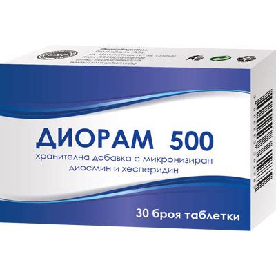 ДИОРАМ 500 - Рамкофарм