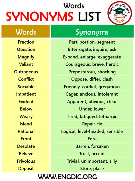 1000 List Of Synonyms Words With Pdf And Infographics