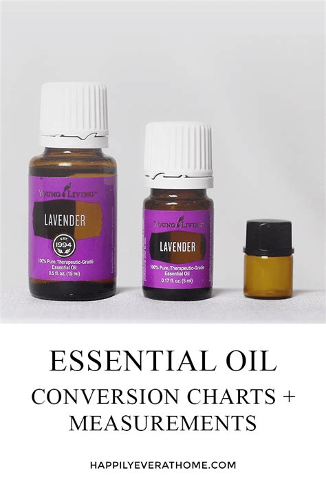 How Many Drops Per Bottle Of Essential Oil