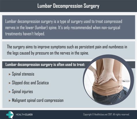 Lumbar decompression surgery