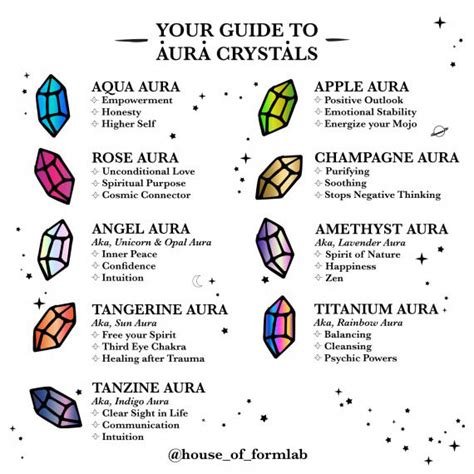 What Are Aura Crystals And How Are They Made House Of Formlab