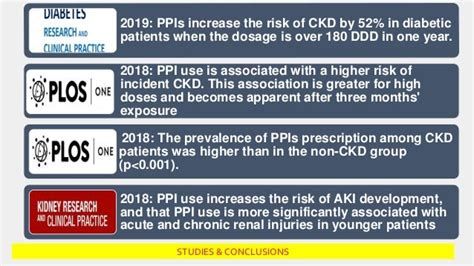 Proton pump inhibitor : what new studies say on side effects