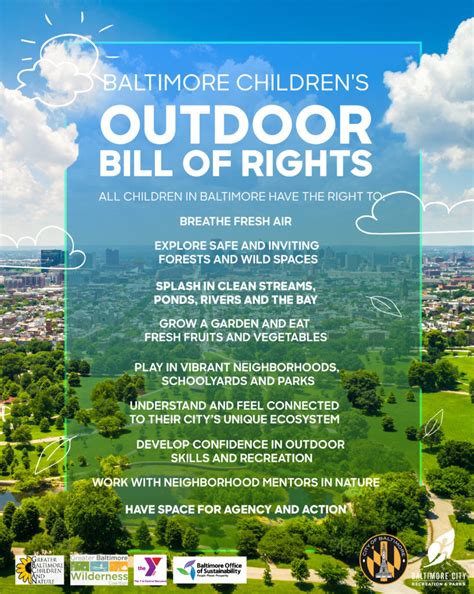 Baltimore Childrens Outdoor Bill Of Rights Baltimore Office Of