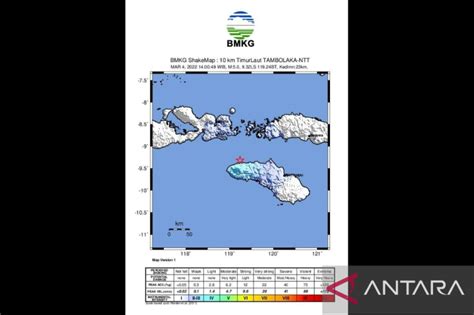 BMKG Sebut Gempa Magnitudo 5 0 Di Sumba Dipicu Aktivitas Sesar Aktif