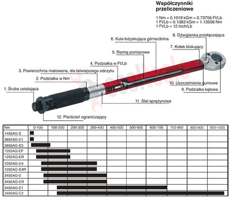 Klucz Dynamometryczny Nm Certyfikowany Tengtools Ag E