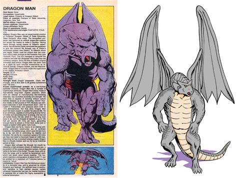 Vinylsaurus Industries The Official Handbook To The Marvel Universe