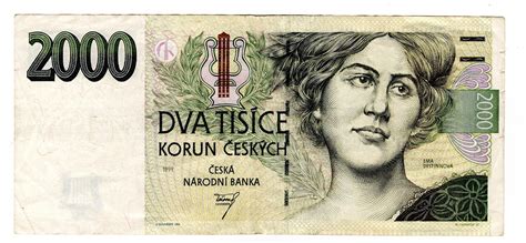 Czech Republic Currency