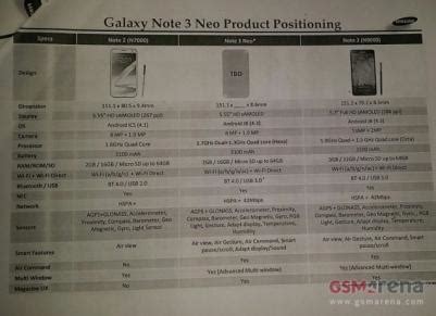 Super AMOLED HD Introduction And Market Status OLED Info