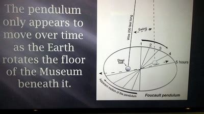 Foucault Pendulum