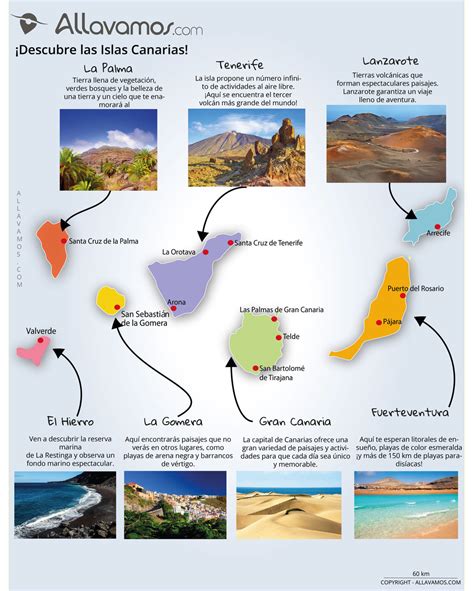 Arriba 92 Foto La Mejor Isla De Canarias Para Ir Con Niños Mirada Tensa