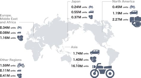 Company Overview About Honda Honda Global