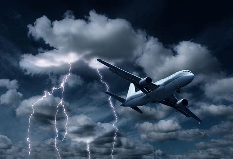 What is Turbulence? What Causes It and the Different Types - Pilot ...