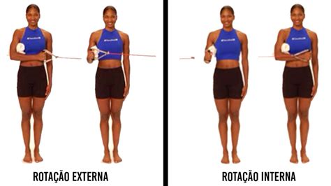 Rotação Interna E Externa Do Ombro Theraband