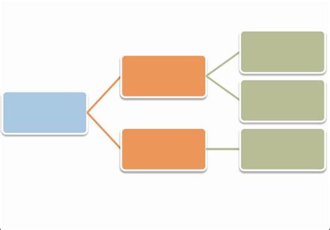 Empty Flow Chart Template Keski