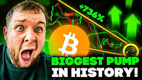 😱 Shocking 😱 Bitcoin Pumped 736 The Last Time This Indicator Flashed