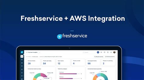 Using The Freshservice Aws Integration To Better Manage Virtual Assets Youtube