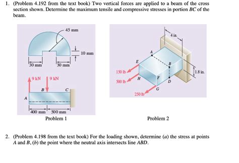 Solved Two Vertical Forces Are Applied To A Beam Of The Chegg