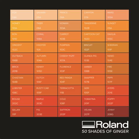 „50 Shades of Ginger“, • TVP-Textil