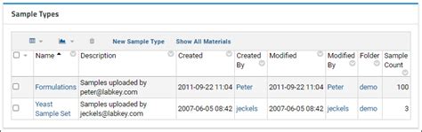 manage sample types  samples documentation