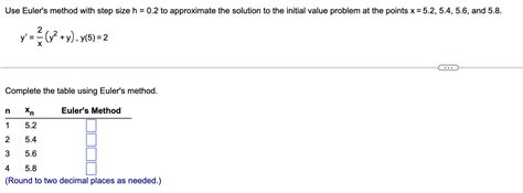 Solved Use Euler S Method To Approximate The Solution To The Chegg