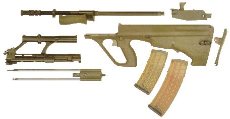 Steyr AUG ——〖枪炮世界〗