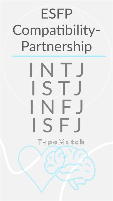 ESFP Compatibility Chart TypeMatch