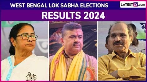 Berhampore Assembly Election Result 2024 Congress Candidate Adhir Ranjan Chowdhury Trails