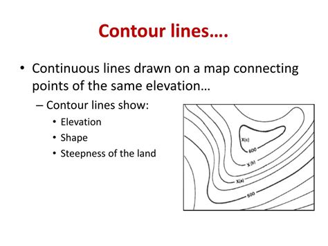 3 Types Of Contour Lines On A Topographic Map Map