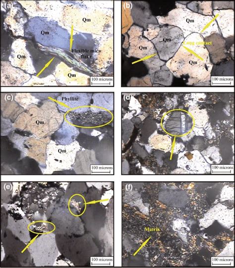 Thin Section Photomicrographs Of The Upper Kaimur Subgroup Sandstones