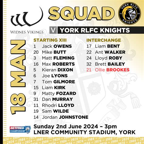 VIKINGS LINEUP TO FACE YORK KNIGHTS - Widnes Vikings