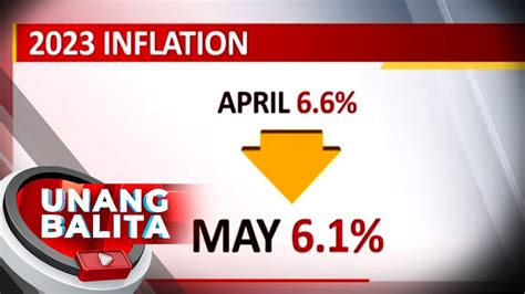 Psa Ang Inflation Rate Nitong Mayo Ub Youtube