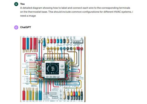 How To Use AI Tools For Writing Effective User Manuals