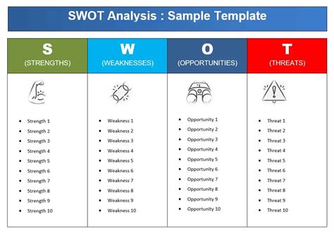 Unlock Success With Free Swot Analysis Templates A Comprehensive Guide To Elevate Your Business