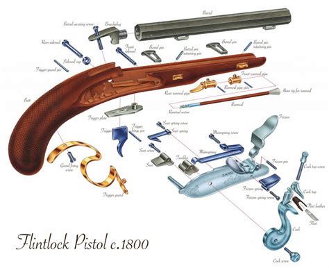 Flintlock Pistol Drawing at GetDrawings | Free download