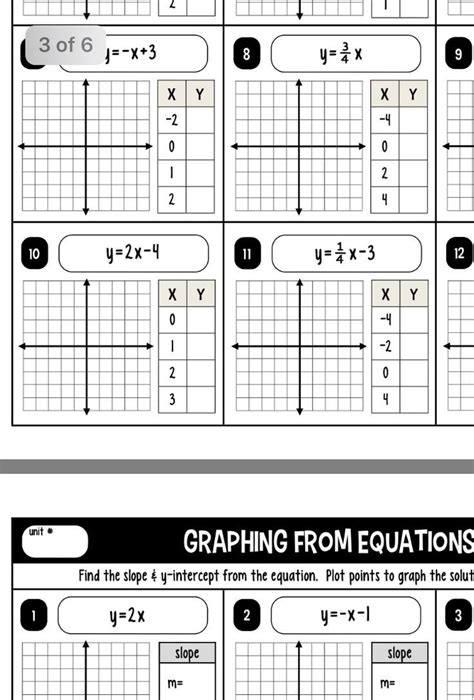 Grade 9 Slope Worksheet