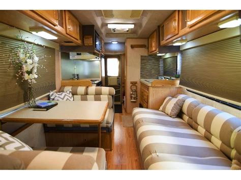 Related Rv Interior Winter Decor Chinook Rv