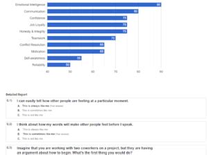 Pre Employment Personality Tests An Essential Tool For New Hiring