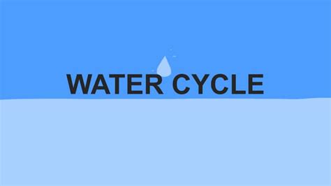 Water Cycle Ppt