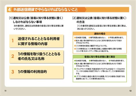 外部送信規律（電気通信事業法）とは？知っておきたい重要ポイントを解説！ Priv Lab