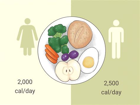 8 Ways to Increase Your Appetite - wikiHow