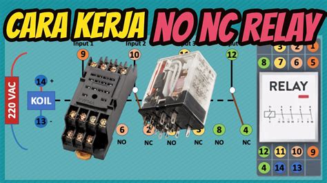 CARA KERJA RELAY AC 220V PRINSIP KERJA NO NC RELAY YouTube