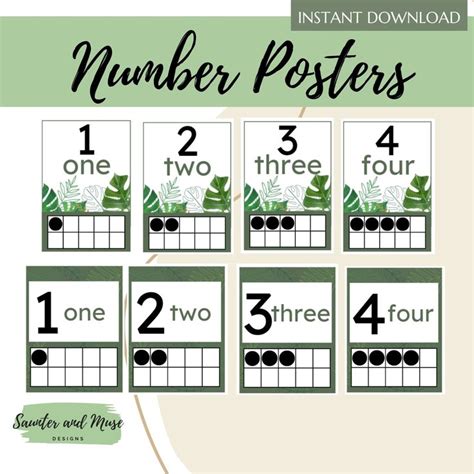 Tropical Number Posters Printable Number Posters Instant Download