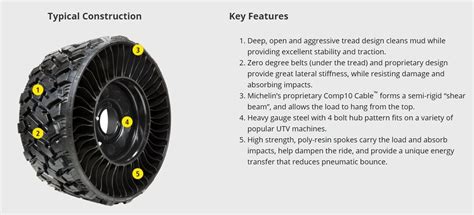 Michelin X Tweel 26X9N14 UTV 4X137MM BLACK Henderson Mowers Chainsaws