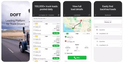 Uber For Trucks App Development Steps And Features IdeaUsher