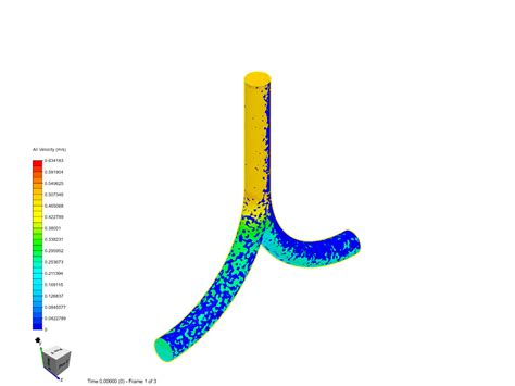 Pipe Water Flow Simulations by abhishek_sharma | SimScale