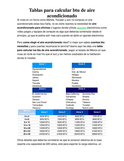 Tablas Para Calcular Btu De Aire Acondicionado Tablas Para Calcular