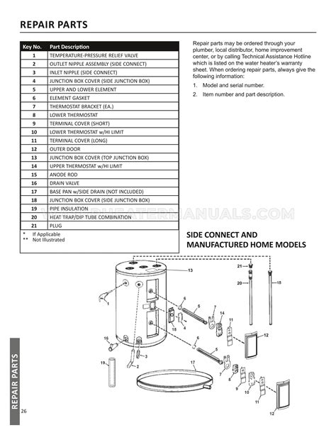 AO Smith ENT 50 ProLine Water Heater Installation Instructions And Use