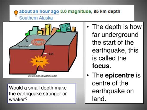 What Is An Earthquakes Af Explain The Formation Of Landforms